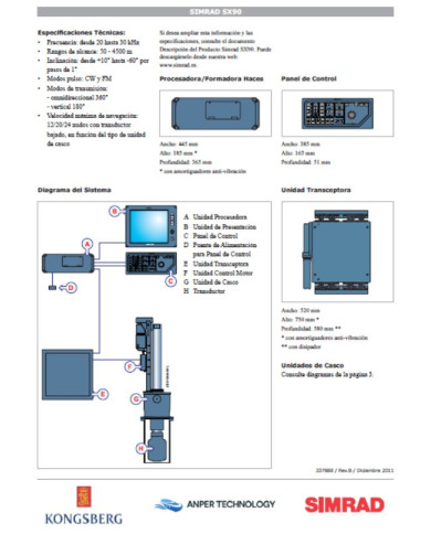 SIMRAD SX90 MKII