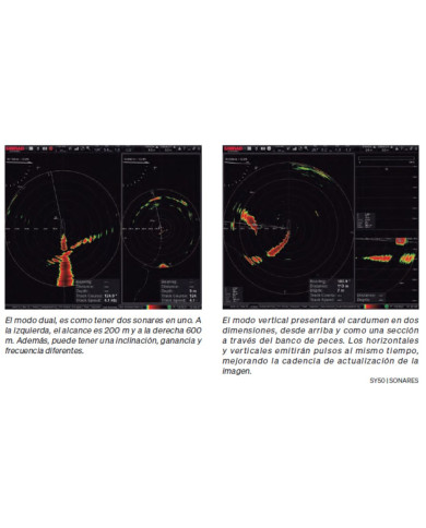 SIMRAD SY50