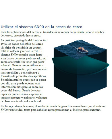 SIMRAD SN90