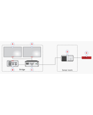 SIMRAD CP60