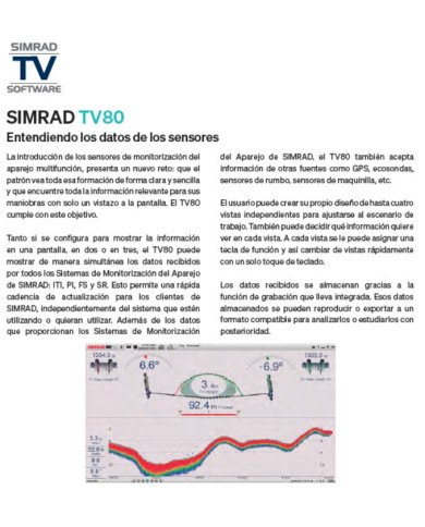 SIMRAD TV80