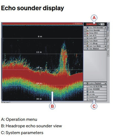 SIMRAD FS70