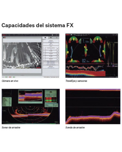 SIMRAD FX SYSTEM