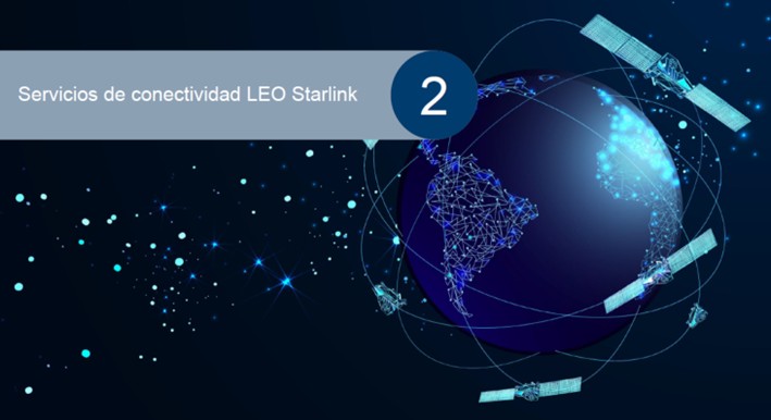 Servicios de conectividad LEO Starlink